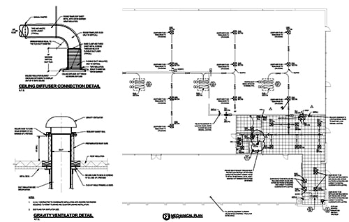 Construction Plans in South Florida - AskGBatista.com